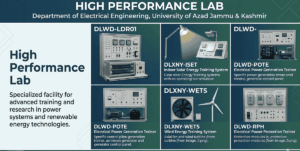 High performance lab (1)