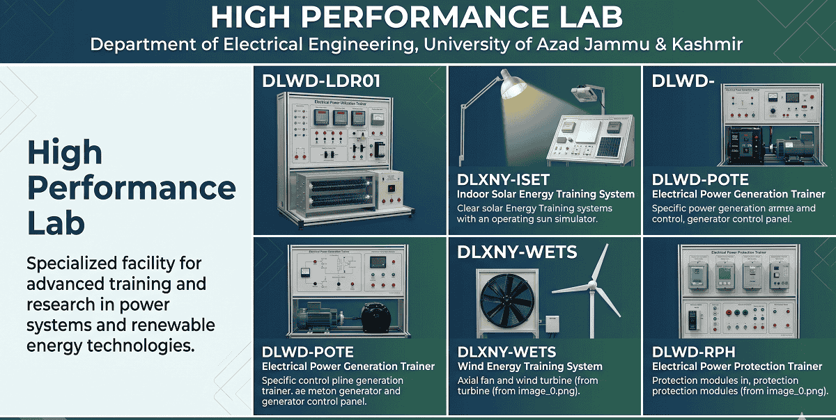 High performance lab (1)